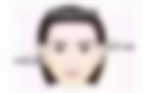 眼袋和提眉手术有风险吗之总结