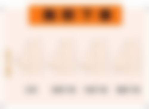 结论:月经能不能打瘦脸针