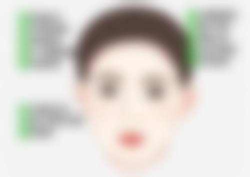 成功实例和患者口碑是有力证明