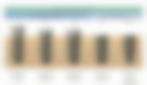 患者真实评价